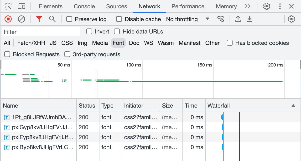 Network tab with font requests